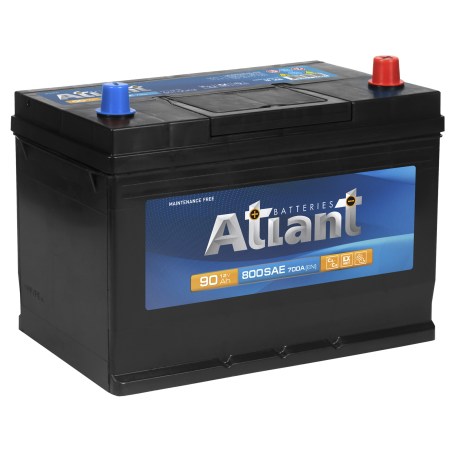 atlant 90 Asia r+